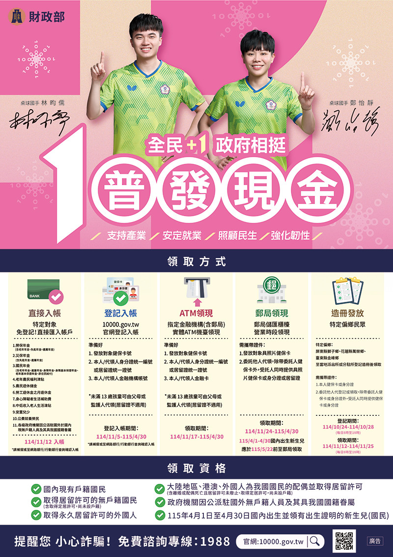 (財政部廣告) 「全民+1 政府相挺」普發現金 多元領取